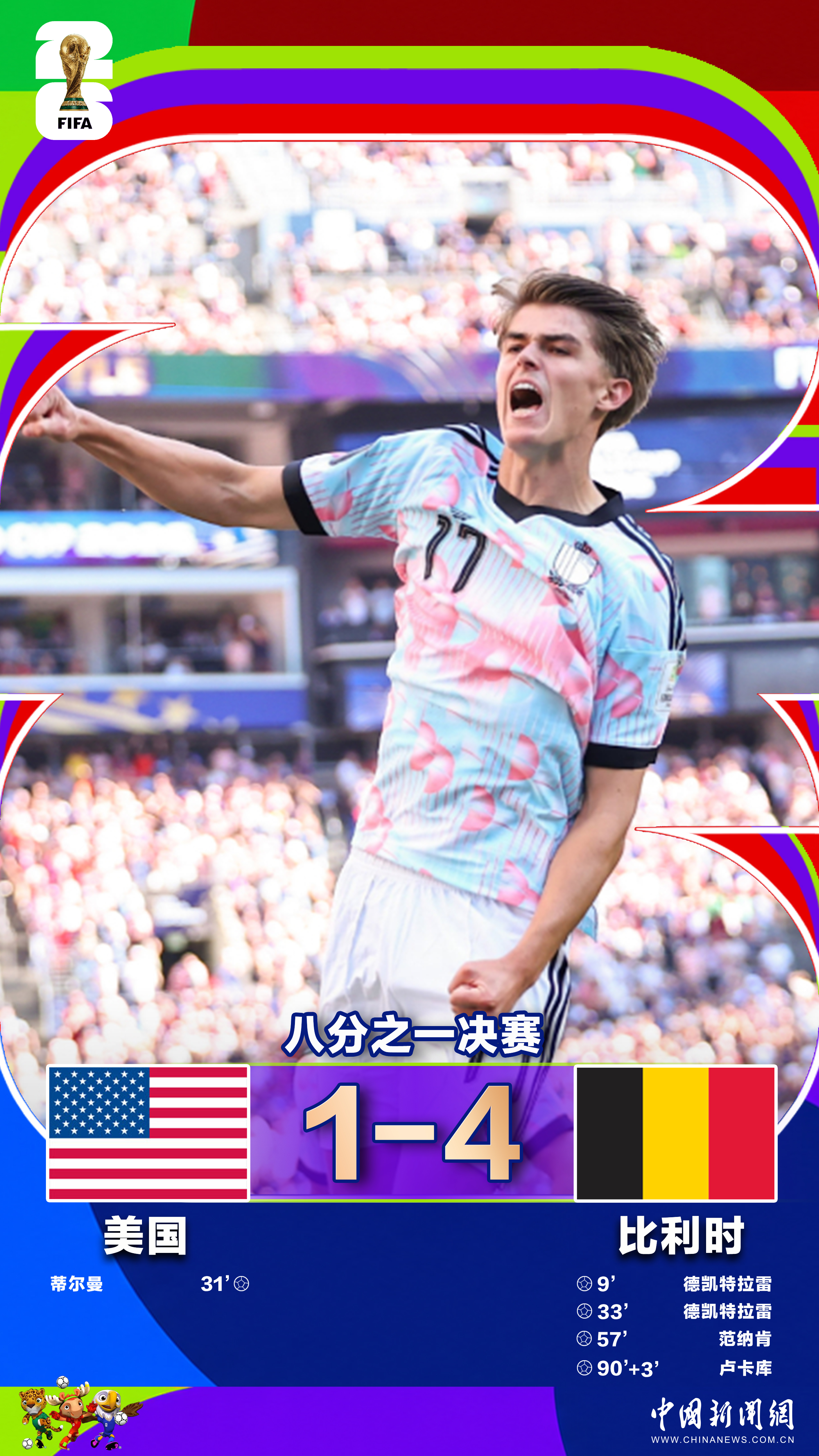 足球世界杯